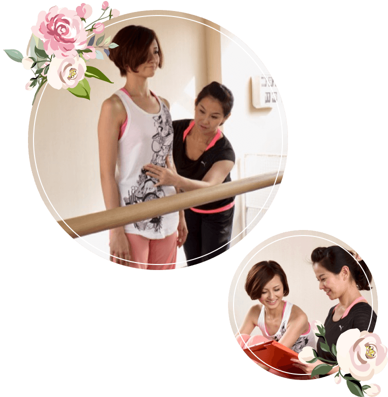 提供サービスの内容